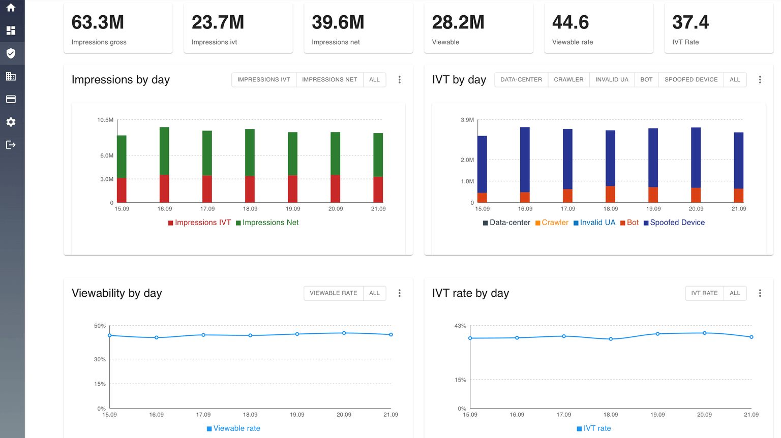 Панель управления screenshot_1